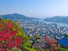 The Most Underrated Travel Destinations in the World